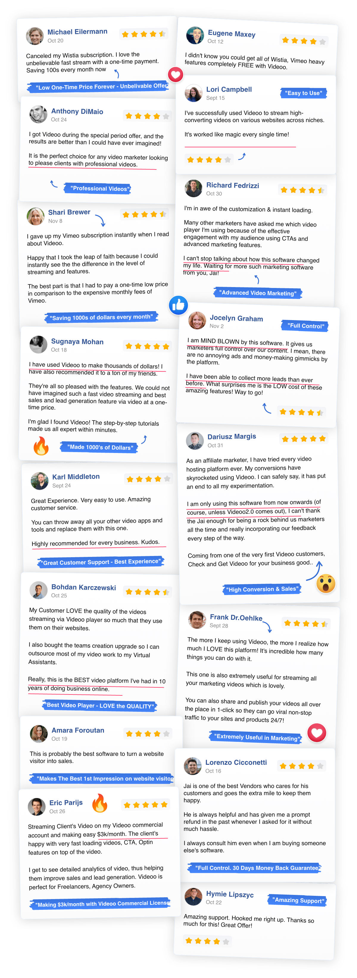 VIDEOO vs Reviews